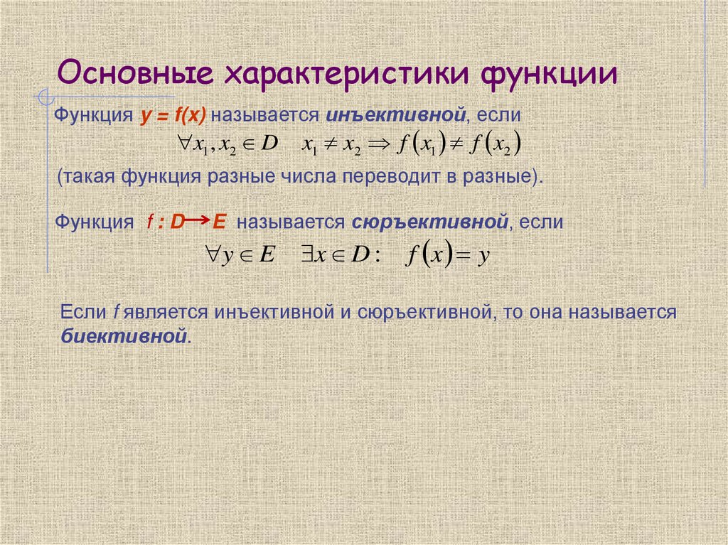 Основные характеристики функции