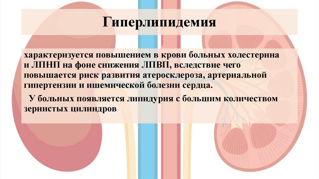 Гиперлипидемия