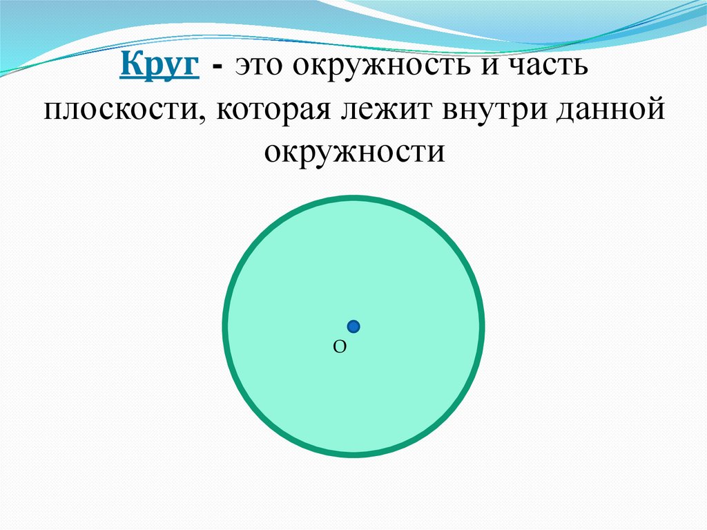 Круг - это окружность и часть плоскости, которая лежит внутри данной окружности