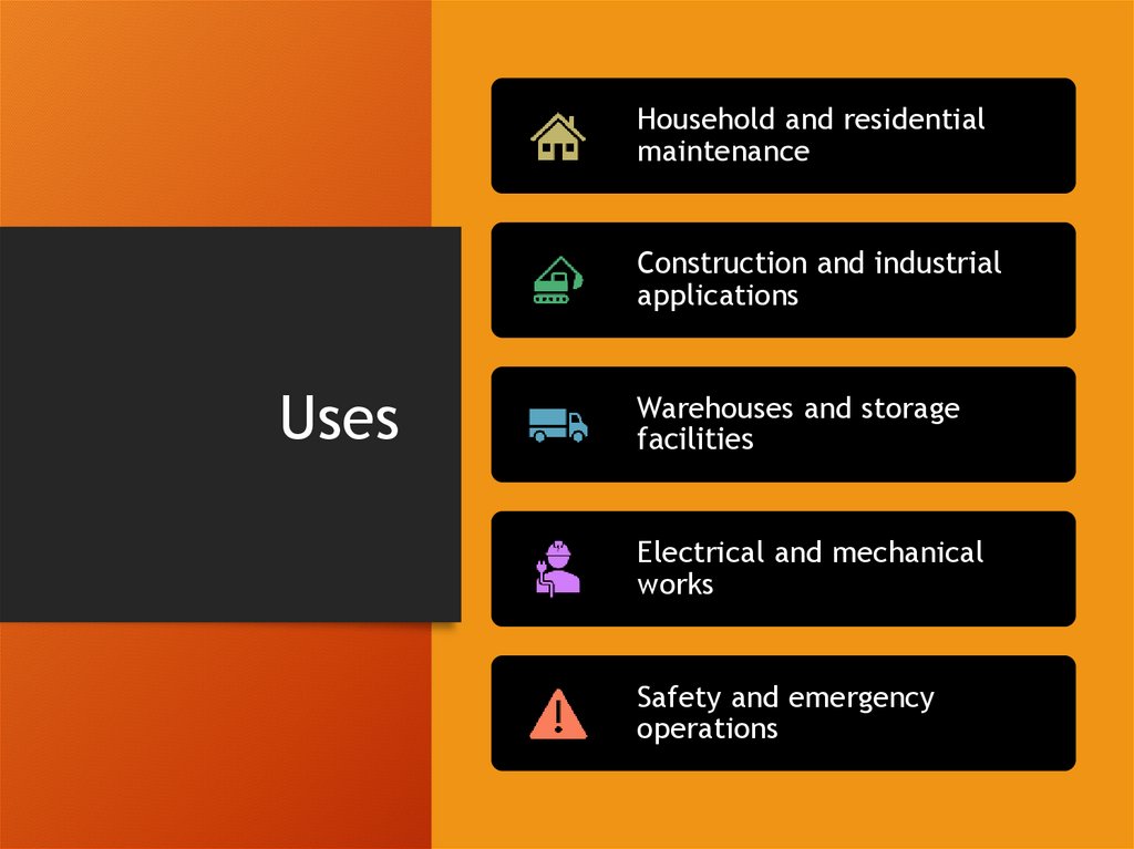 Uses