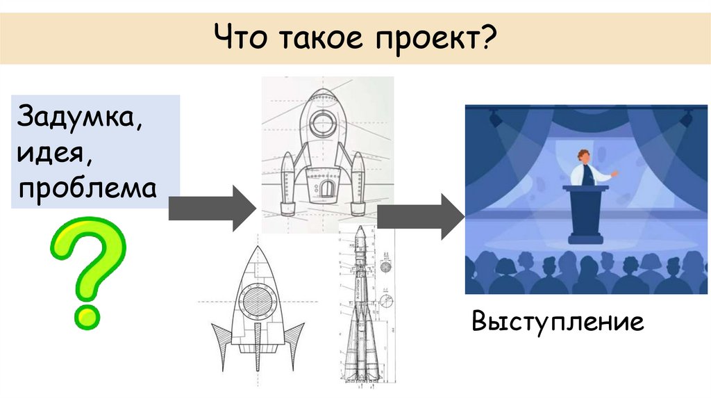 Что такое проект?