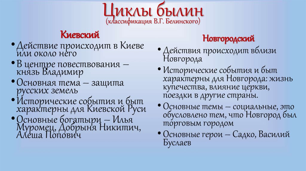 Циклы былин (классификация В.Г. Белинского)