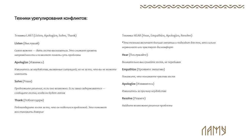 Техники урегулирования конфликтов:
