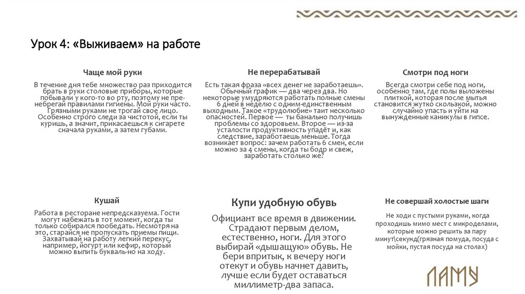 Урок 4: «Выживаем» на работе