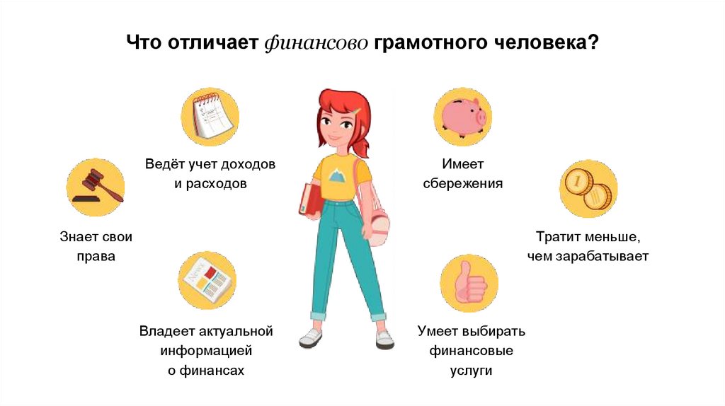 Что отличает финансово грамотного человека?