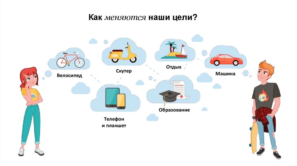 Как меняются наши цели?