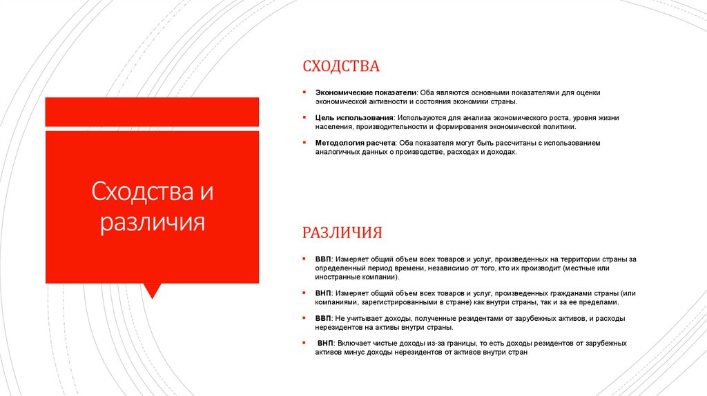 Сходства и различия