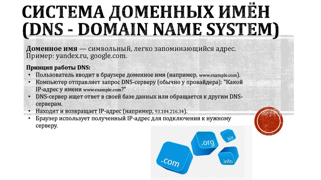 Система доменных имён (DNS - Domain Name System)