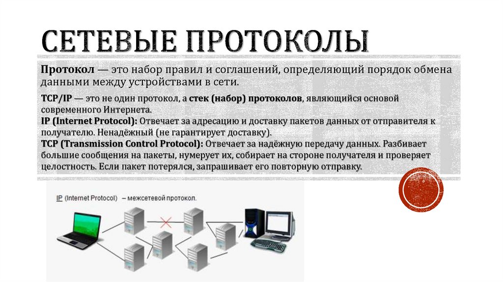 Сетевые протоколы