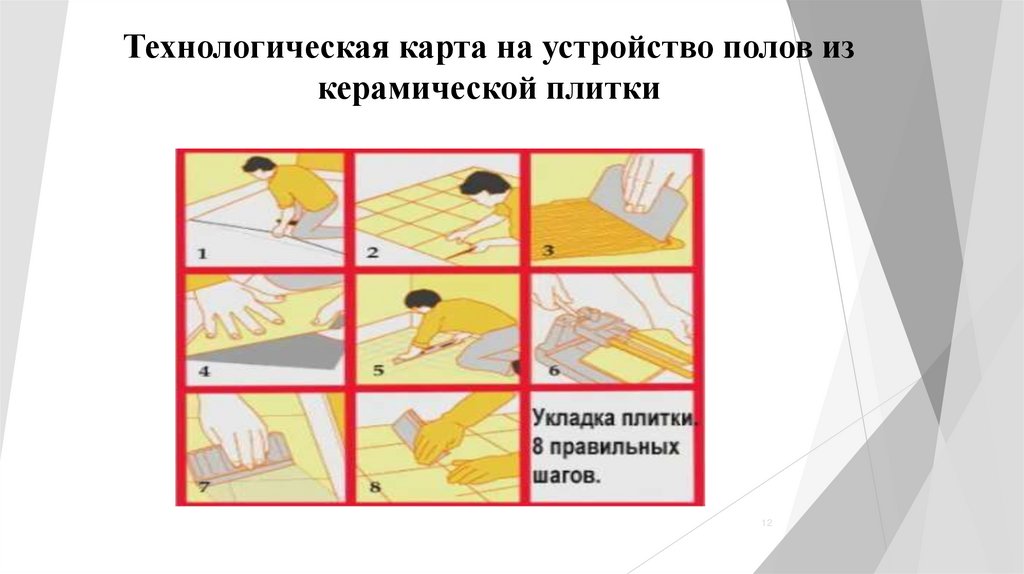 Технологическая карта на устройство полов из керамической плитки