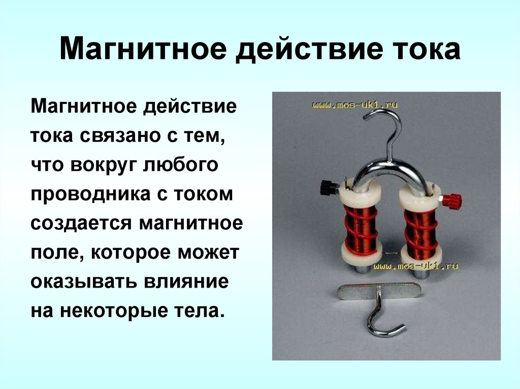 Магнитное действие тока