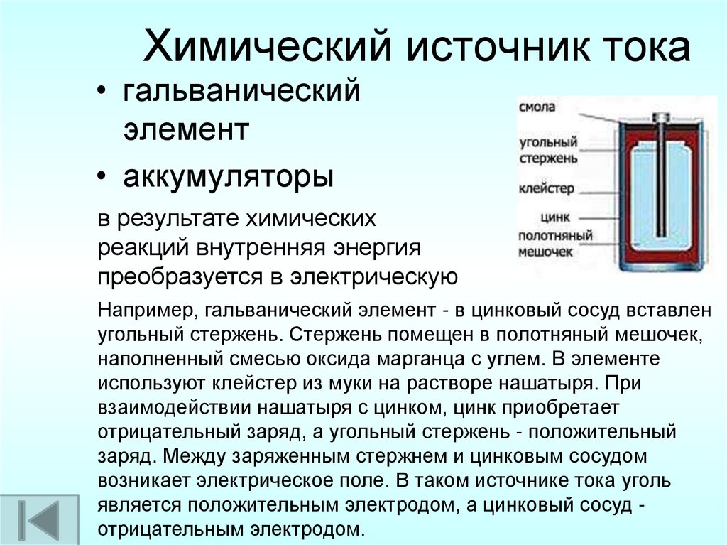 Химический источник тока