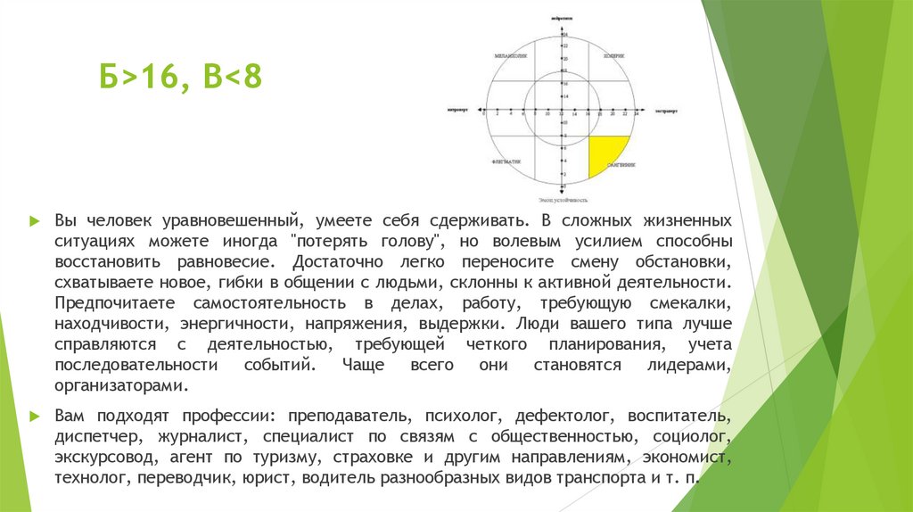 Б>16, В<8