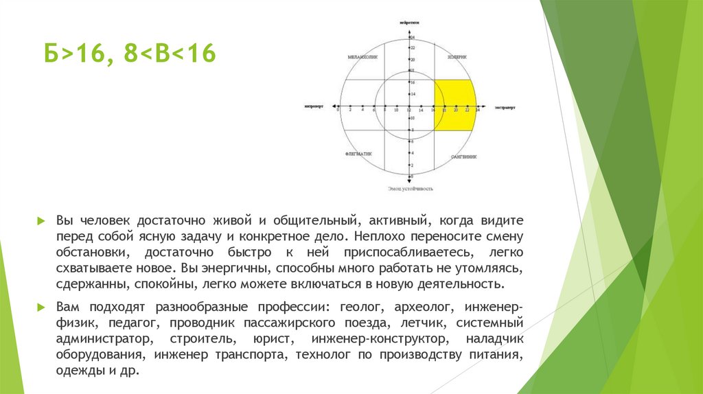 Б>16, 8<В<16