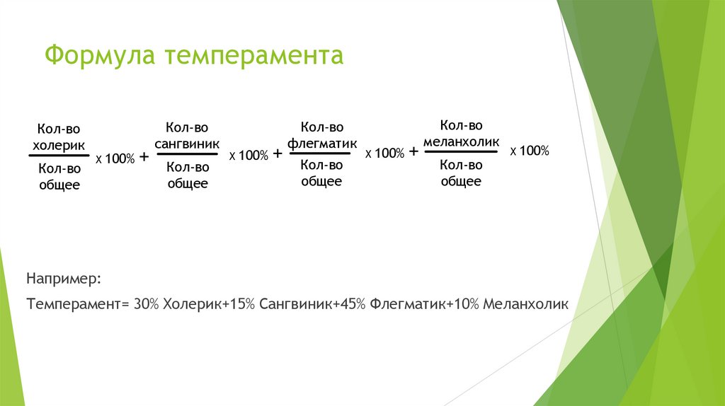 Формула темперамента