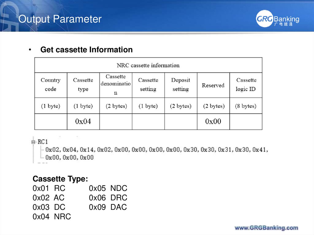 Output Parameter