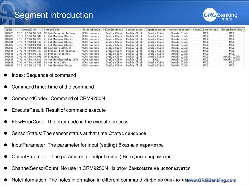 Segment introduction