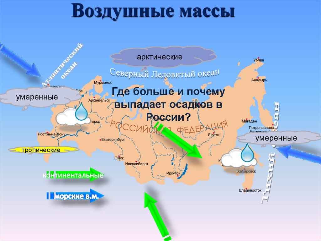 Воздушные массы