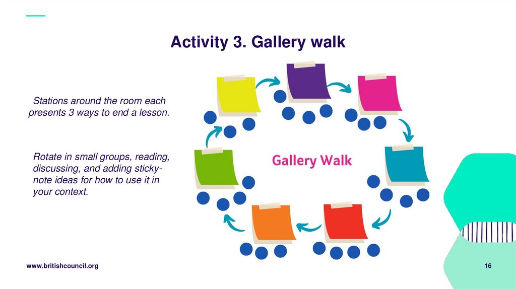Activity 3. Gallery walk