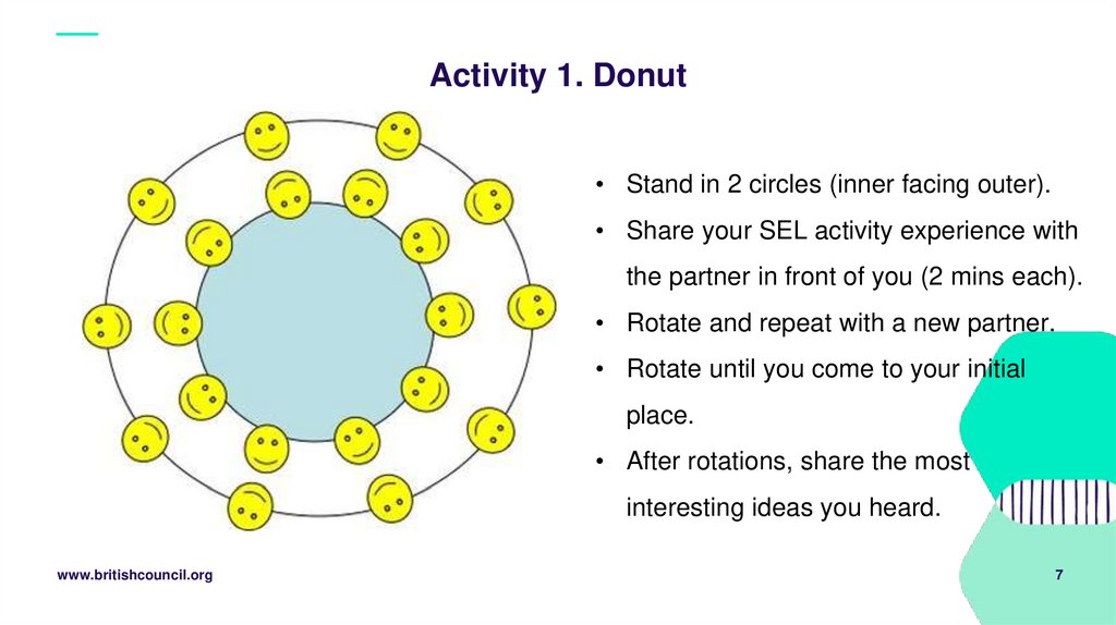 Activity 1. Donut