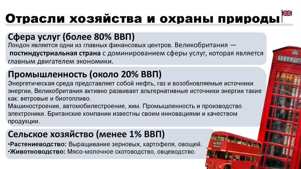 Отрасли хозяйства и охраны природы