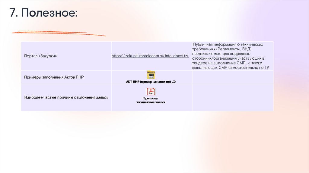 7. Полезное: