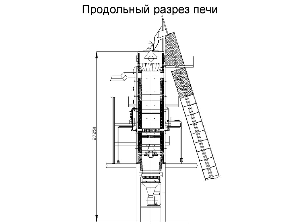 Продольный разрез печи