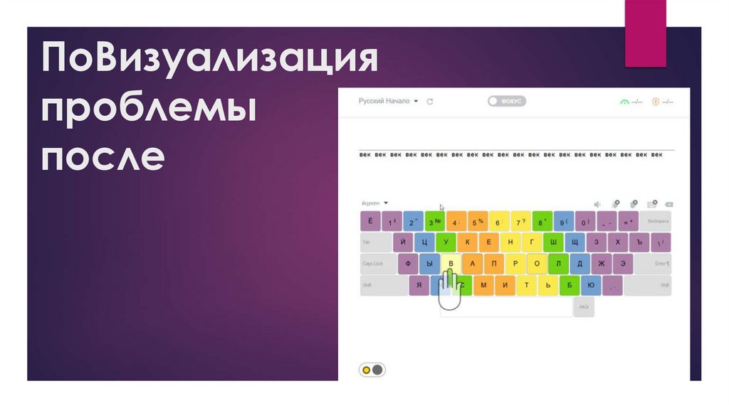 ПоВизуализация проблемы после