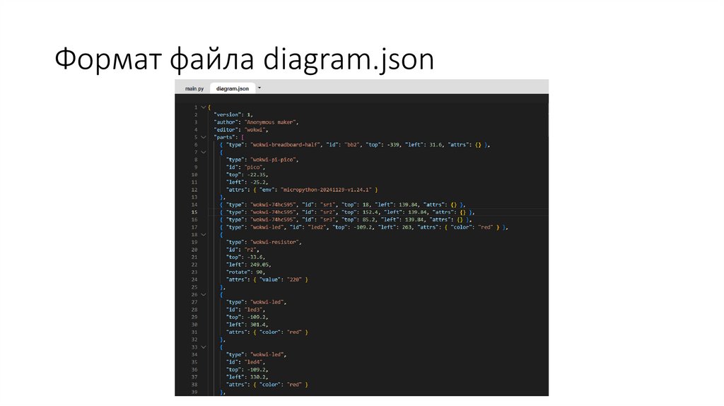 Формат файла diagram.json