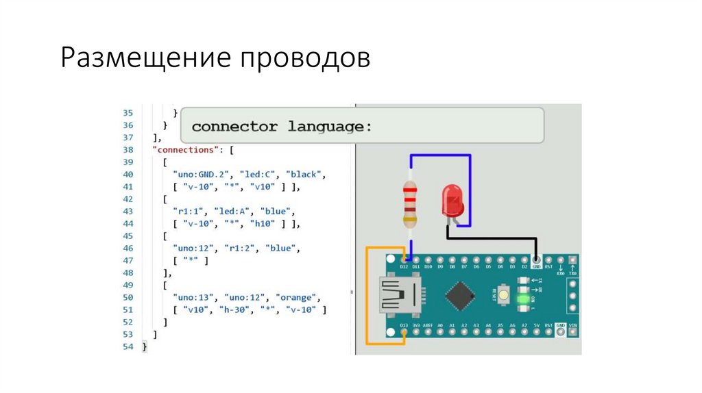 Размещение проводов