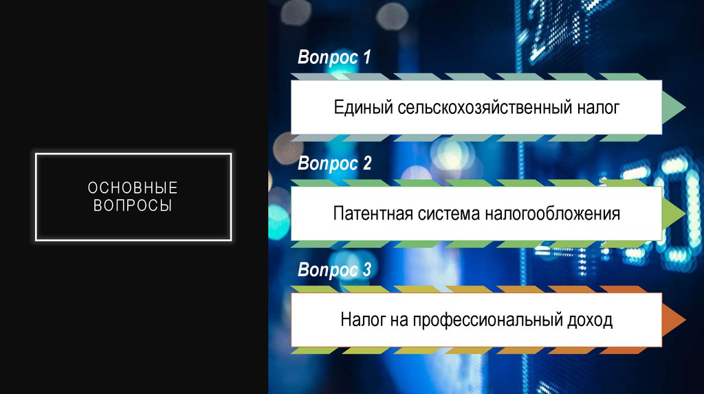 Основные вопросы