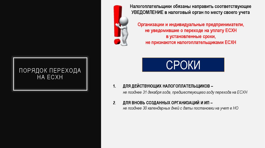 Порядок перехода на есхн