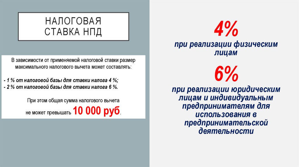 Налоговая Ставка нпд