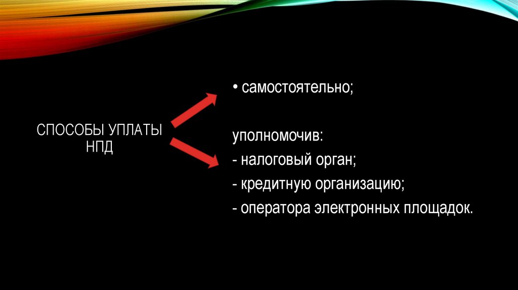 Способы уплаты нпд