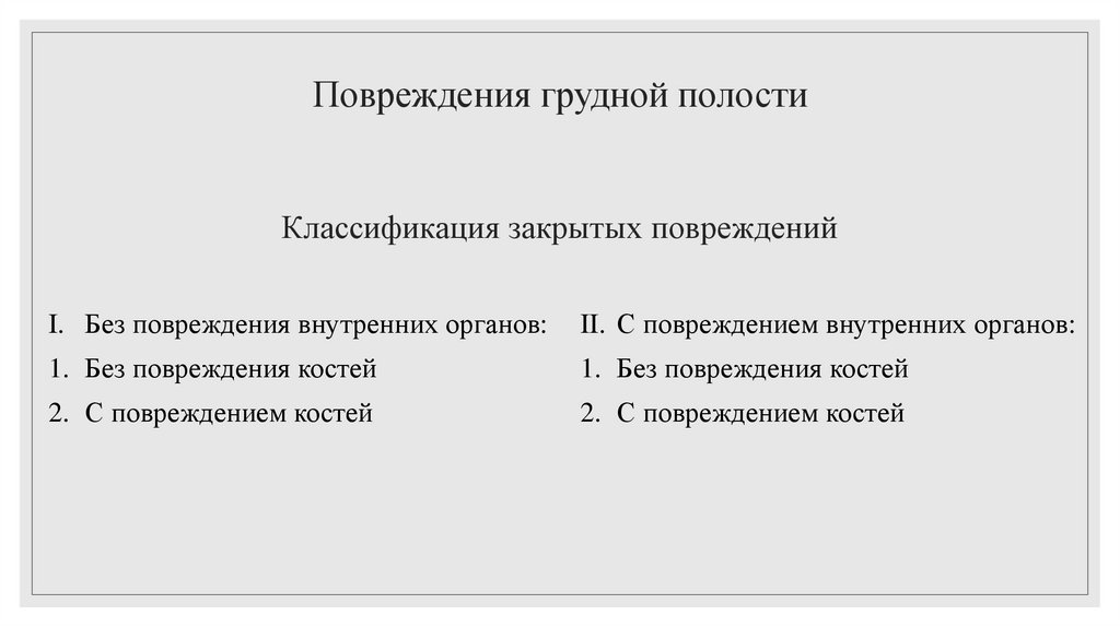 Классификация закрытых повреждений