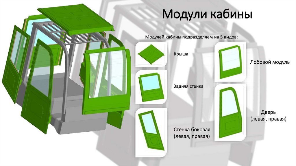 Модули кабины