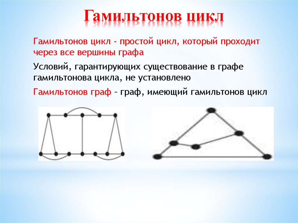 Гамильтонов цикл