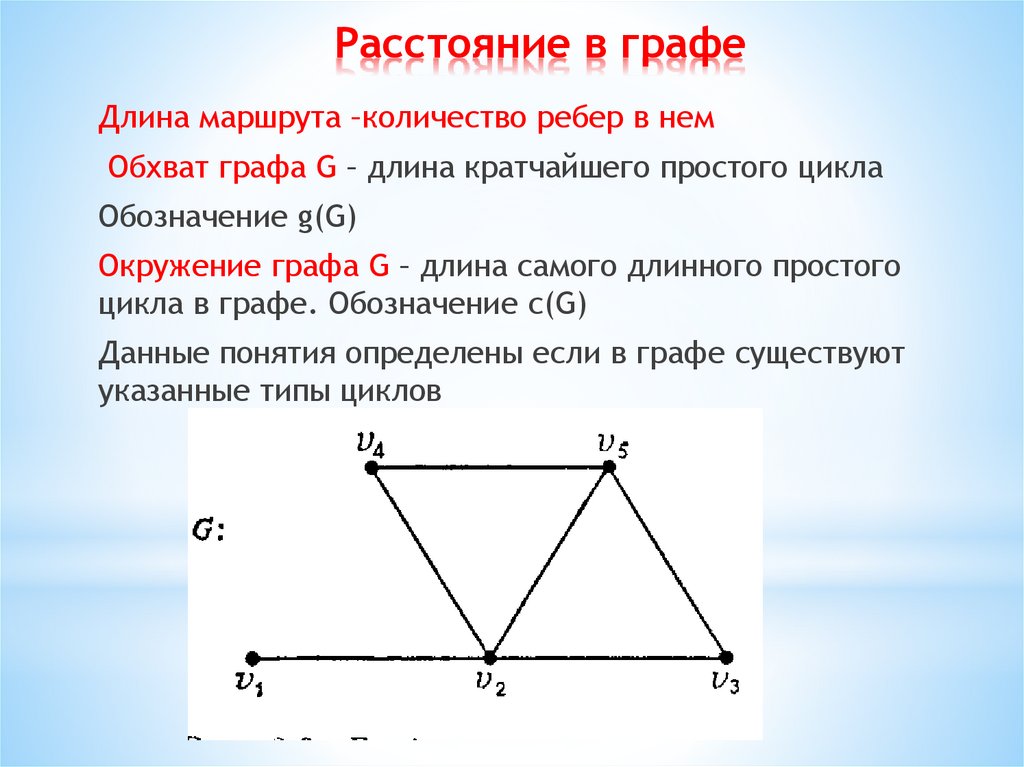 Расстояние в графе