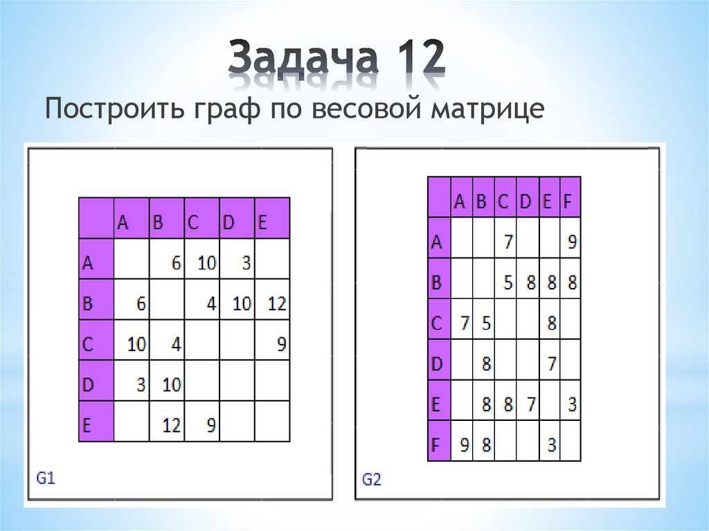 Задача 12