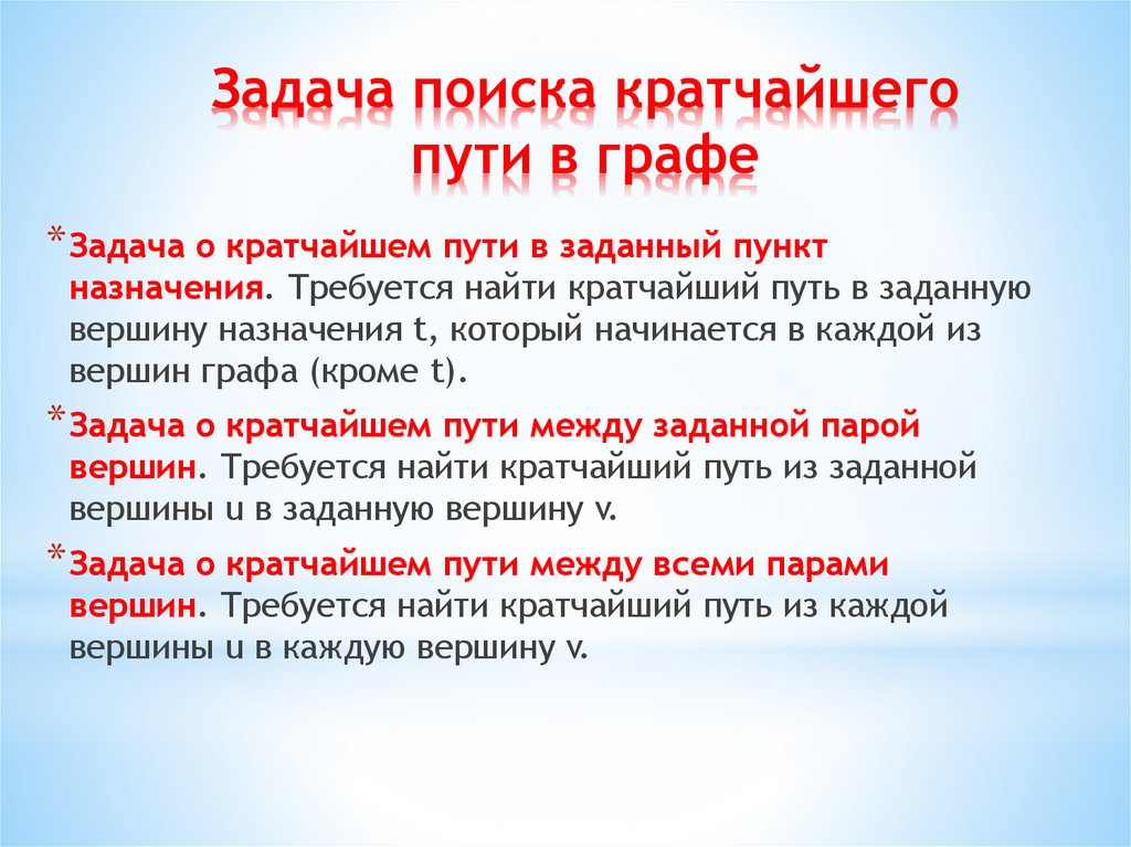 Задача поиска кратчайшего пути в графе