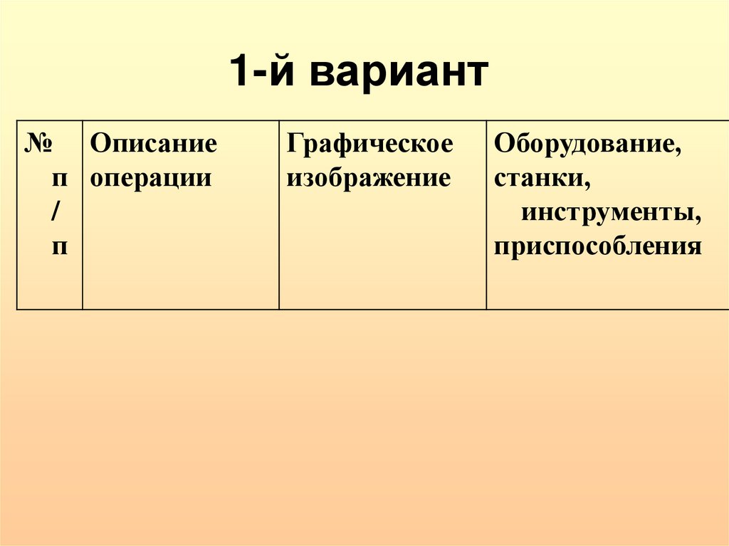 1-й вариант