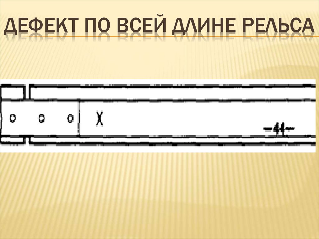 дефект по всей длине рельса