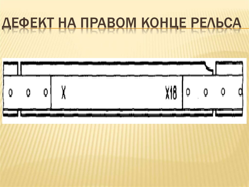 дефект на правом конце рельса