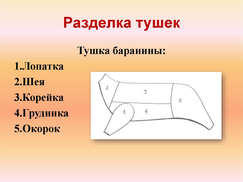 Разделка тушек