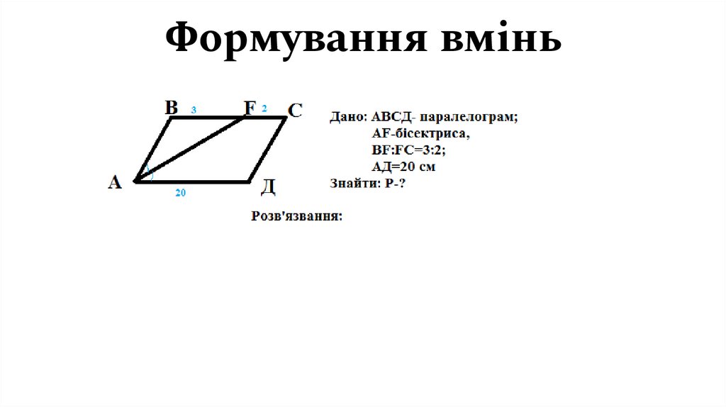 Формування вмінь