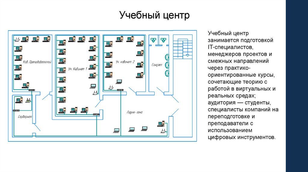 Учебный центр