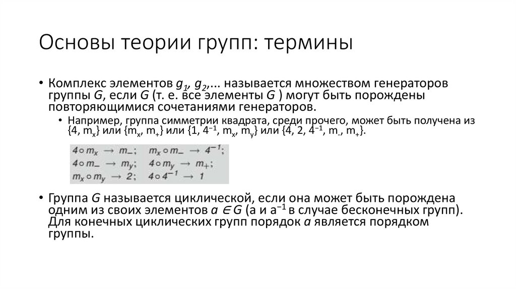 Основы теории групп: термины