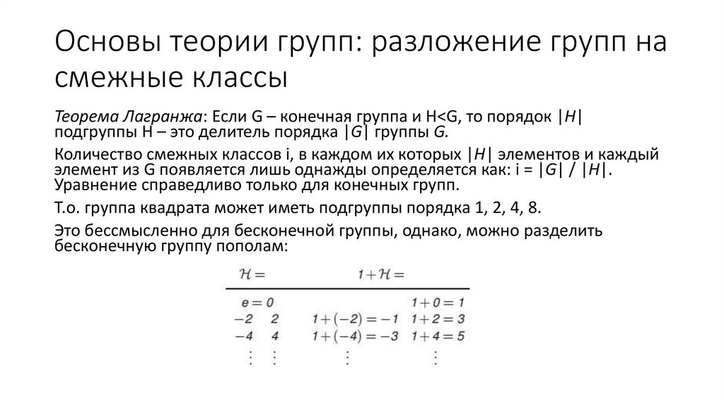 Основы теории групп: разложение групп на смежные классы