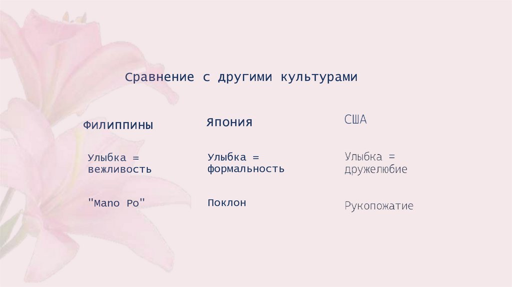 Сравнение с другими культурами