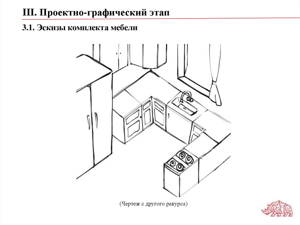 3.1. Эскизы комплекта мебели